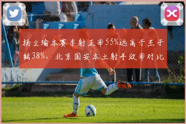 杨立瑜本赛季射正率55%远高于王子铭38%，北京国安本土射手效率对比